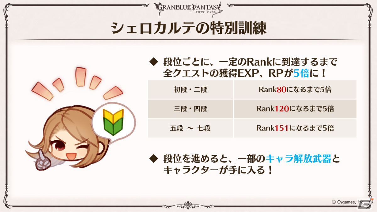 「グラブル」ルリア、ランスロットの新スキンやルシオの最終上限解放、浴衣バージョンのレ・フィーエ、エルモートなどが発表!の画像