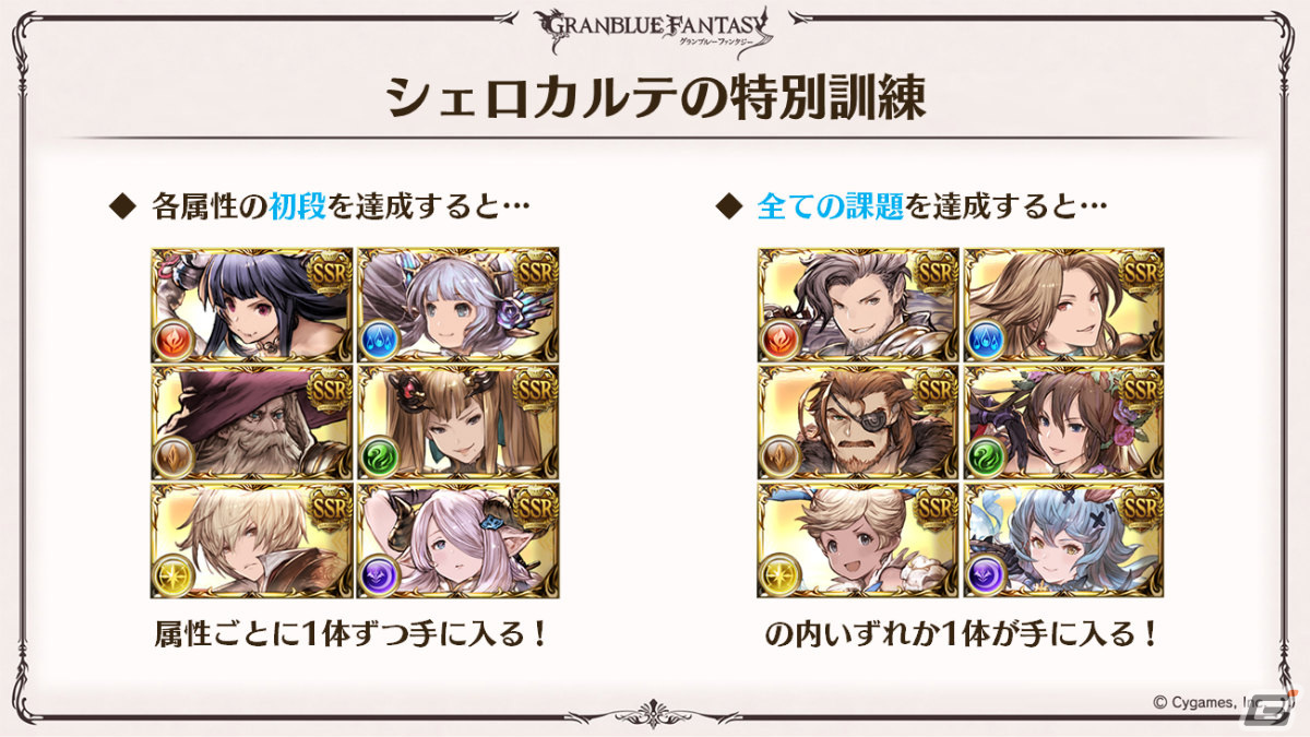 「グラブル」ルリア、ランスロットの新スキンやルシオの最終上限解放、浴衣バージョンのレ・フィーエ、エルモートなどが発表!の画像
