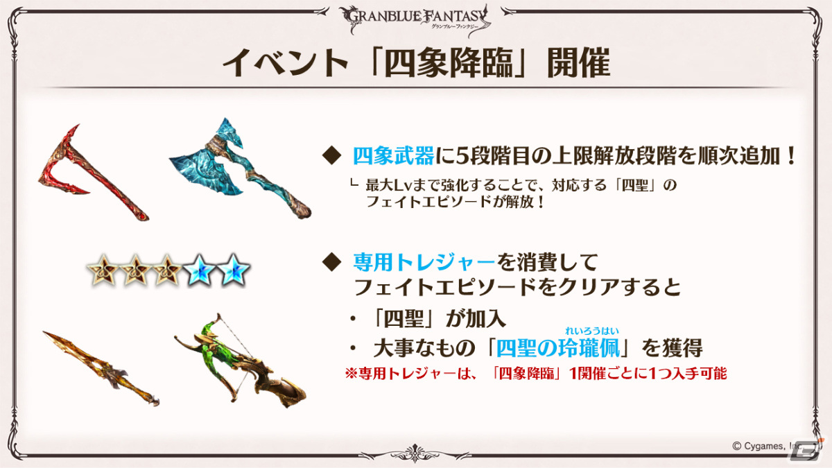 「グラブル」ルリア、ランスロットの新スキンやルシオの最終上限解放、浴衣バージョンのレ・フィーエ、エルモートなどが発表!の画像