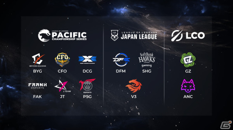 「LoL」の国際大会「MSI」への出場権をかけた「PCS 2024 Spring Split Playoffs」が開幕！LJLからは上位3チームが出場の画像2