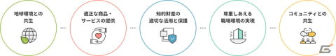 アニメ「アイドルマスター ミリオンライブ！」がコラボした「豊洲防災Festiv@l 2024」の公式レポートが到着！の画像10
