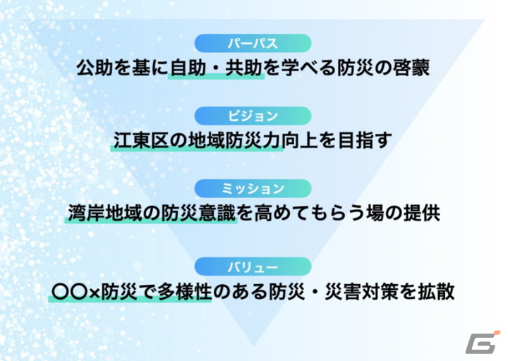アニメ「アイドルマスター ミリオンライブ！」がコラボした「豊洲防災Festiv@l 2024」の公式レポートが到着！の画像