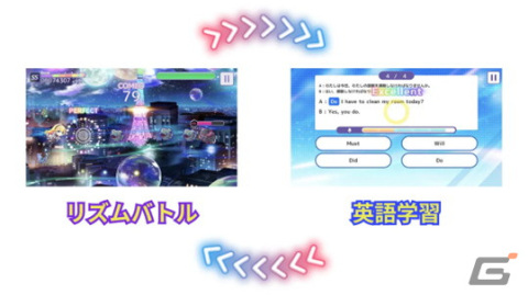 英語攻略リズムゲーム「Risdom（リズダム）」が配信！歌い手グループ「いれいす」とのコラボもの画像2