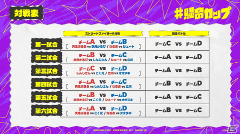 ハイタニさん、天鬼ぷるるさんにインタビュー！「騒音カップ powered by NURO 光」会場で格闘ゲームシーンや今後のイベント展望を語ってもらったの画像2