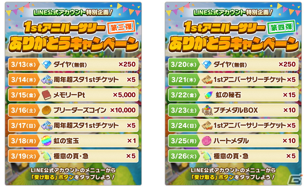 「LINE：モンスターファーム」で「パッチニャーコ」「ハレハレ」や「【永遠の友人】コルト」が登場するガチャイベント「周年超スタフェス1st.s2」開催の画像