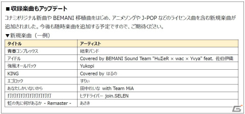 「GITADORA」シリーズ10作目の「GITADORA GALAXY WAVE」が稼働開始！煌めくスターが集まる銀河の音楽番組をテーマにビジュアルも一新の画像7