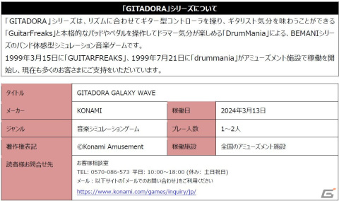 「GITADORA」シリーズ10作目の「GITADORA GALAXY WAVE」が稼働開始！煌めくスターが集まる銀河の音楽番組をテーマにビジュアルも一新の画像8