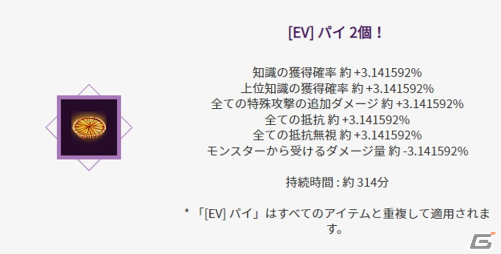 PC版「黒い砂漠」の親善試合「2024国際交流戦」が4月より開催！ログインで「［EV］パイ」をもらえるイベントが3月14日より実施の画像