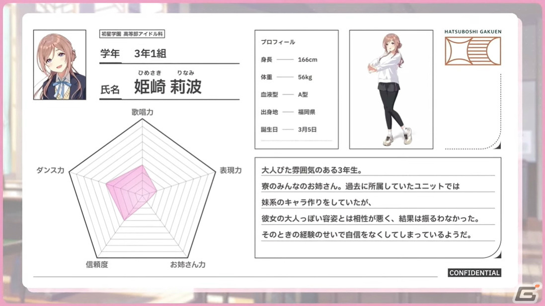 「学園アイドルマスター」4人目のアイドル・姫崎莉波（CV：薄井友里）が発表！主人公を弟のように可愛がるお姉さんの画像1