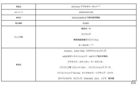 MSI初のポータブルゲーミングPC「Claw A1M」が3月28日より順次販売！高いグラフィックス処理性能に加えAI専用プロセッサー・NPUも内蔵の画像10
