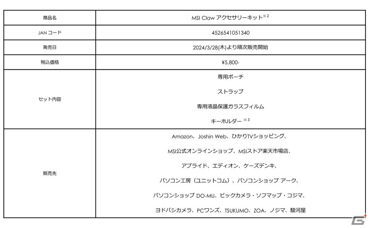 MSI初のポータブルゲーミングPC「Claw A1M」が3月28日より順次販売！高いグラフィックス処理性能に加えAI専用プロセッサー・NPUも内蔵の画像