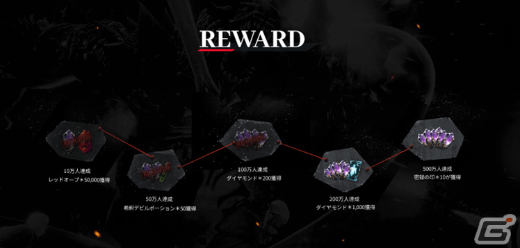 「Devil May Cry: Peak of Combat」の配信日が4月11日に決定!ブラッディパレスやPvP、CO-OPモードも搭載の画像
