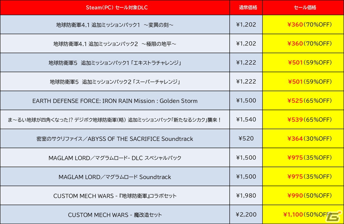 「地球防衛軍5」「カスタムメックウォーズ」「あのゲー」がお買い得!D3PとDogenzaka LabのPCゲームを対象とした「SPRING SALE」が開催の画像