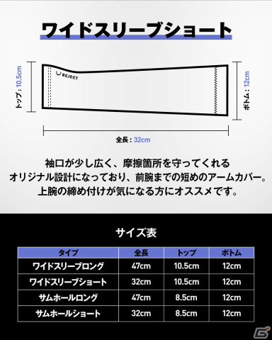 プロeスポーツチーム「REJECT」が「REJECT GAMING ARM SLEEVE」を発売!Akame選手やKaronpe選手も競技中に使用しているアームカバーの画像