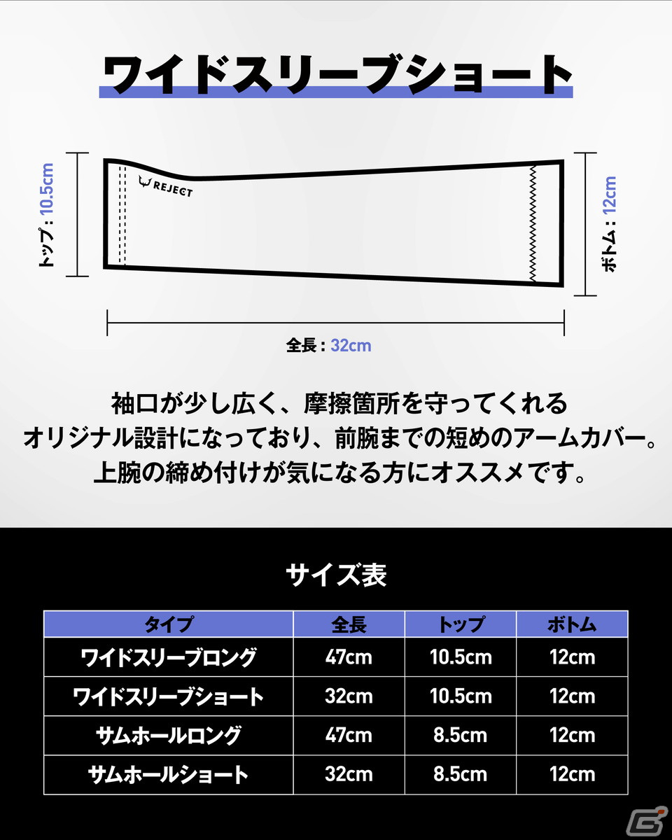 プロeスポーツチーム「REJECT」が「REJECT GAMING ARM SLEEVE」を発売！Akame選手やKaronpe選手も競技中に使用しているアームカバーの画像2