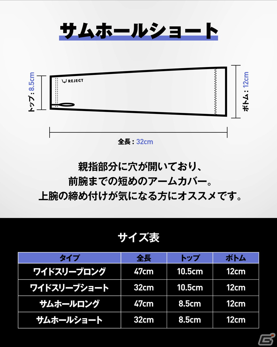 プロeスポーツチーム「REJECT」が「REJECT GAMING ARM SLEEVE」を発売！Akame選手やKaronpe選手も競技中に使用しているアームカバーの画像4