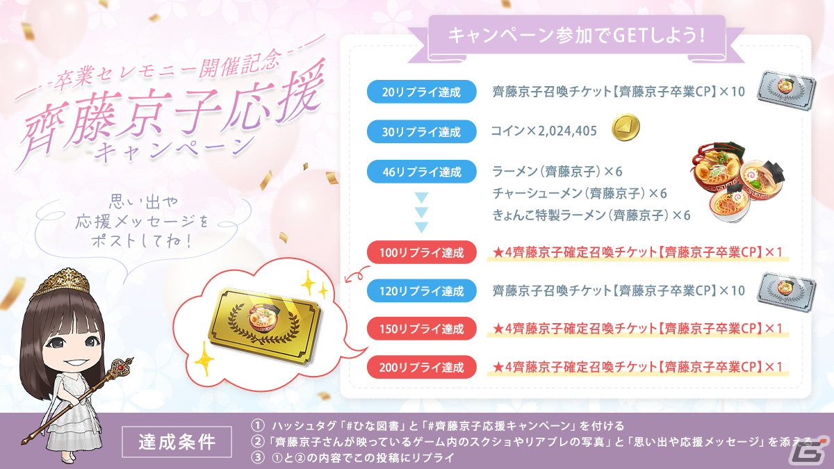 「ひな図書」でイースターイベント前編「ひなたうさぎのイースターパーティ!」が開催!報酬にウサギ衣装の山下葉留花さんが登場の画像