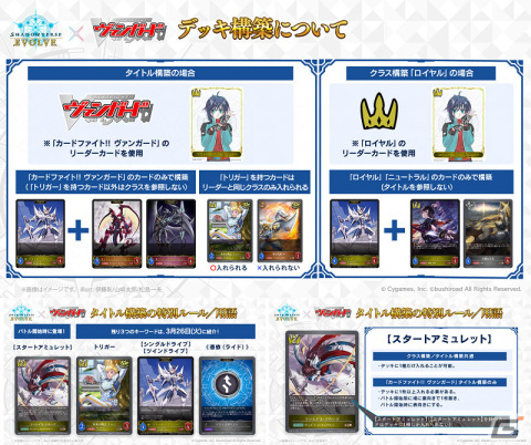 「ブシロードTCG戦略発表会2024 開幕」が実施!「Reバース for you」のブースターパック「ブルーアーカイブ The Animation」が発売決定の画像25