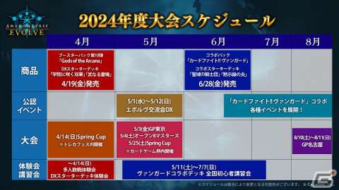 「ブシロードTCG戦略発表会2024 開幕」が実施!「Reバース for you」のブースターパック「ブルーアーカイブ The Animation」が発売決定の画像32