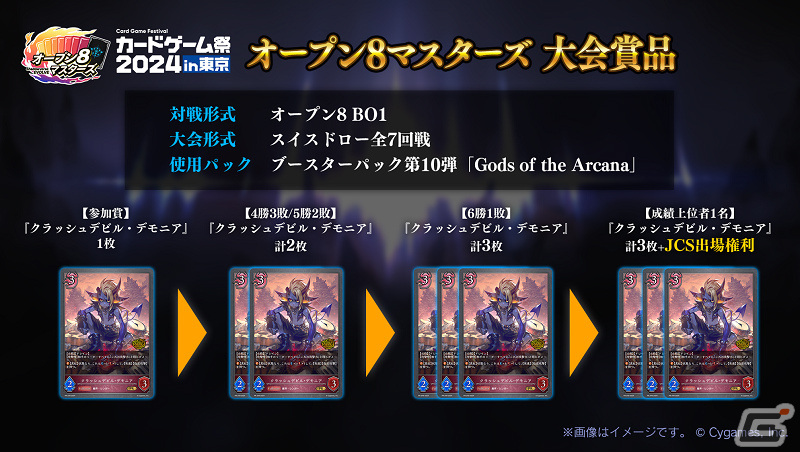 「ブシロードTCG戦略発表会2024 開幕」が実施!「Reバース for you」のブースターパック「ブルーアーカイブ The Animation」が発売決定の画像