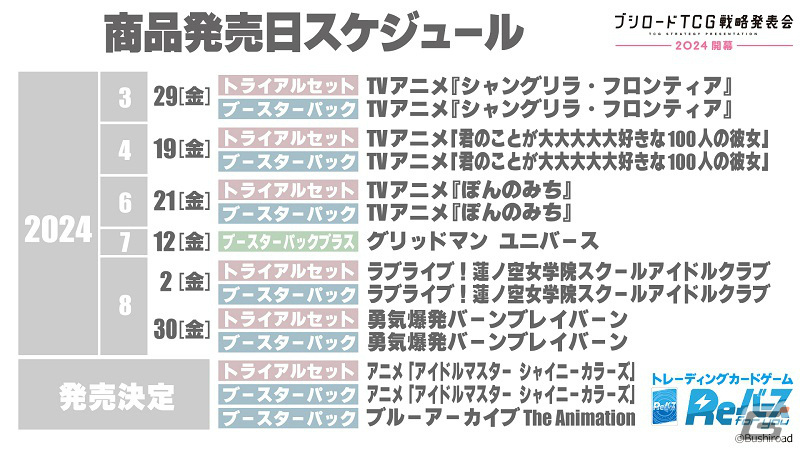 「ブシロードTCG戦略発表会2024 開幕」が実施!「Reバース for you」のブースターパック「ブルーアーカイブ The Animation」が発売決定の画像