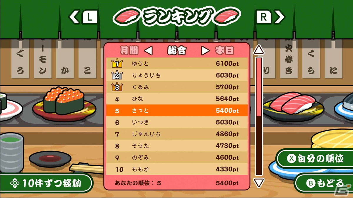 寿司をぶつけて大きな寿司を作り出すマージパズル「SUSHIショット」のオンライン対戦版が配信！セール期間中は120円（税込）にの画像