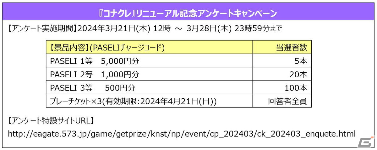 KONAMIのオンラインプライズゲーム「コナプラ」が「コナクレ」に名称変更の画像