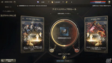 「HIT : The World」メディア発表会をレポート！サーバーのルールに投票できる「調律者の祭壇」や「ボスアラーム」などのユニークな要素が満載の画像12