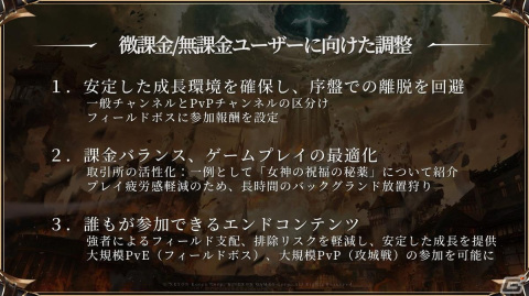 「HIT : The World」メディア発表会をレポート！サーバーのルールに投票できる「調律者の祭壇」や「ボスアラーム」などのユニークな要素が満載の画像16