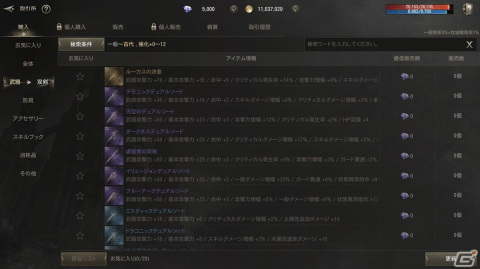 「HIT : The World」メディア発表会をレポート！サーバーのルールに投票できる「調律者の祭壇」や「ボスアラーム」などのユニークな要素が満載の画像8