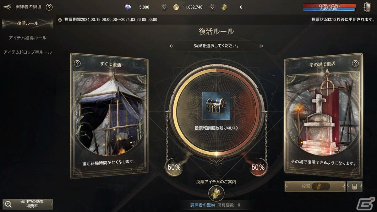 「HIT : The World」メディア発表会をレポート!サーバーのルールに投票できる「調律者の祭壇」や「ボスアラーム」などのユニークな要素が満載の画像