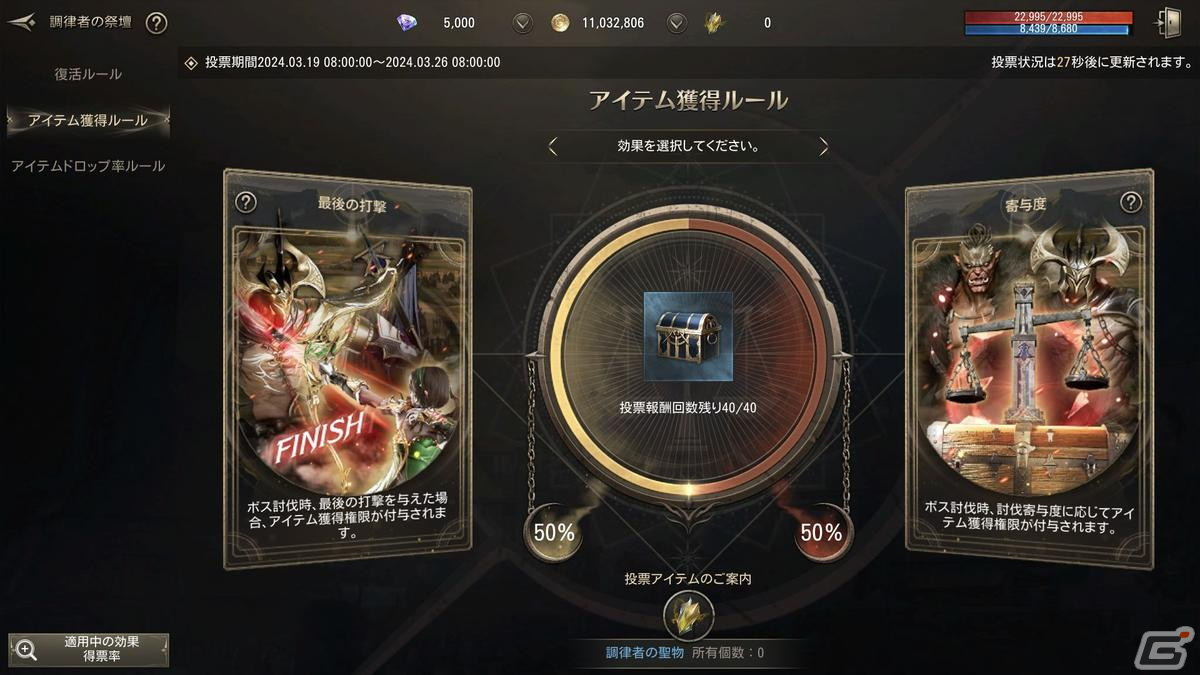 「HIT : The World」メディア発表会をレポート!サーバーのルールに投票できる「調律者の祭壇」や「ボスアラーム」などのユニークな要素が満載の画像