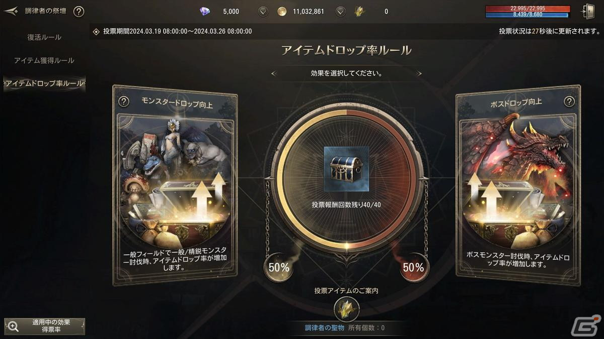 「HIT : The World」メディア発表会をレポート!サーバーのルールに投票できる「調律者の祭壇」や「ボスアラーム」などのユニークな要素が満載の画像