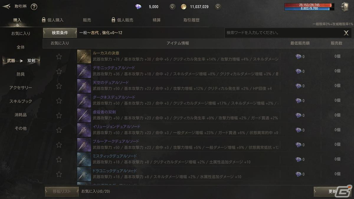 「HIT : The World」メディア発表会をレポート!サーバーのルールに投票できる「調律者の祭壇」や「ボスアラーム」などのユニークな要素が満載の画像