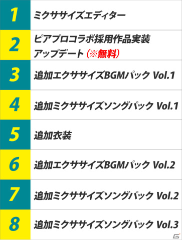「Fit Boxing feat. 初音ミク」DLCのラインナップが公開！ミクササイズを作成できるエディター機能や追加楽曲などが配信予定の画像2