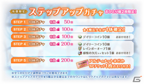 「マギレコ」魔法少女「アルティメットまどか」「悪魔ほむら」のピックアップガチャが3月25日より実施！の画像14