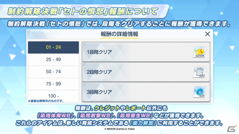 「ブルアカ」ウミカ(CV:新田ひより)やガイド衣装のツバキ(CV:白砂沙帆)が登場するイベント「にぎにぎとゆきゆきて」が3月27日より開催!の画像