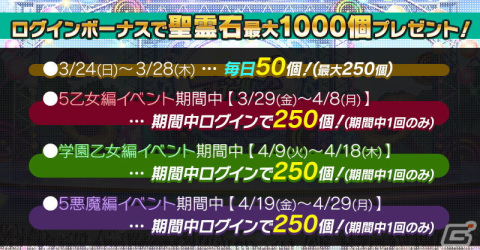 「ごまおつ」で9周年前夜祭が開催！最大999連無料のガチャやログインボーナスなどの9大キャンペーンが実施の画像4
