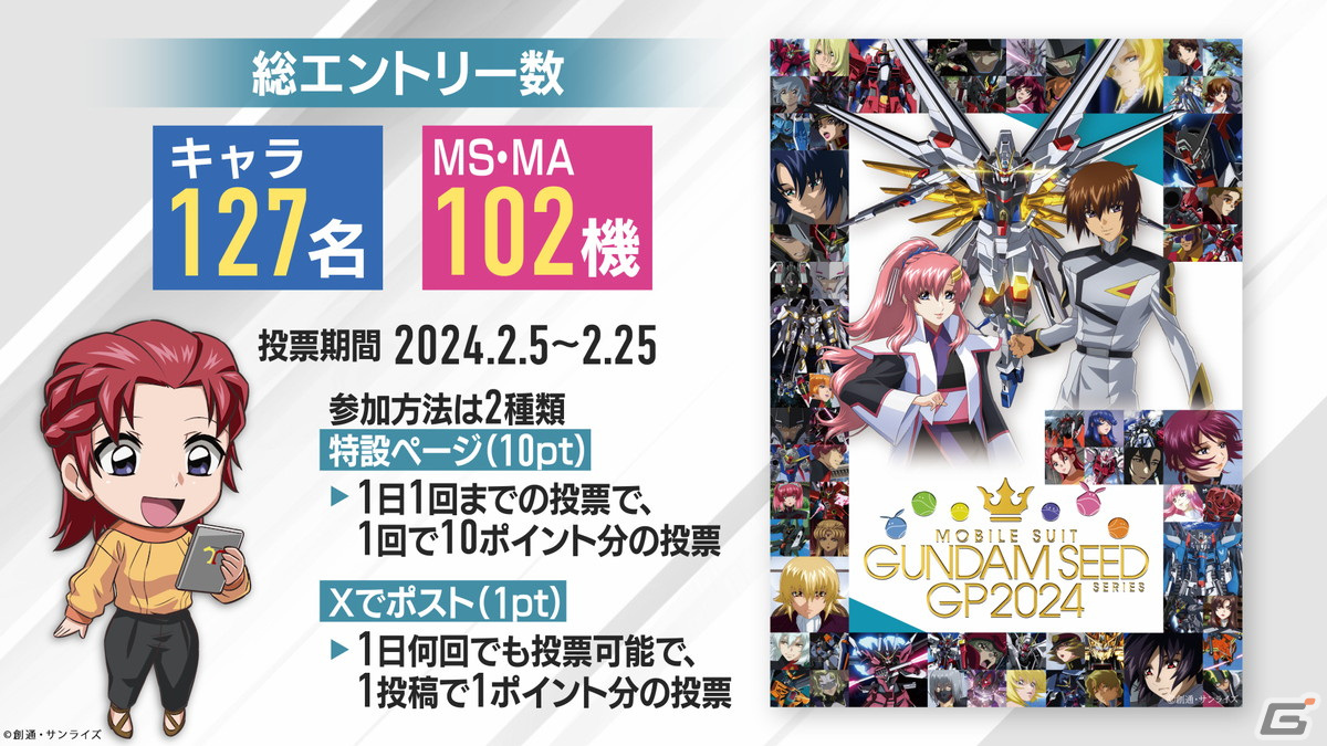「機動戦士ガンダムSEED FREEDOM」週替わり入場者プレゼント第10弾は平井久司氏による描き下ろしのイラストカードに！の画像6