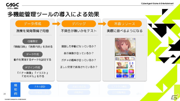 「IDOLY PRIDE」の安定運用を支える多機能管理ツールを「ガチャがリリースされるまで」を例に紹介【CAGC2024】の画像11