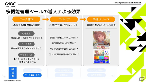 「IDOLY PRIDE」の安定運用を支える多機能管理ツールを「ガチャがリリースされるまで」を例に紹介【CAGC2024】の画像16