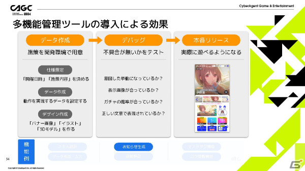 「IDOLY PRIDE」の安定運用を支える多機能管理ツールを「ガチャがリリースされるまで」を例に紹介【CAGC2024】の画像20
