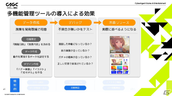 「IDOLY PRIDE」の安定運用を支える多機能管理ツールを「ガチャがリリースされるまで」を例に紹介【CAGC2024】の画像26