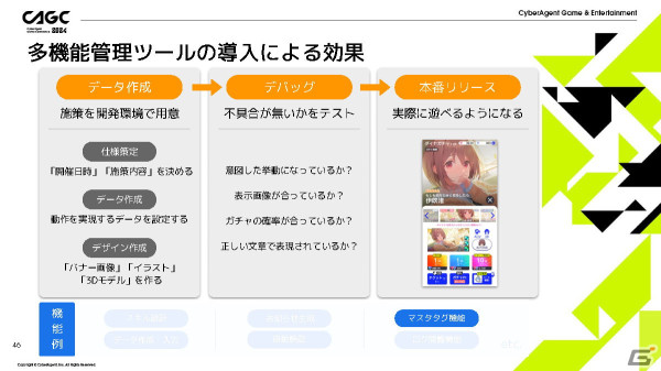 「IDOLY PRIDE」の安定運用を支える多機能管理ツールを「ガチャがリリースされるまで」を例に紹介【CAGC2024】の画像30