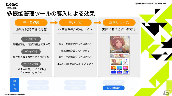 「IDOLY PRIDE」の安定運用を支える多機能管理ツールを「ガチャがリリースされるまで」を例に紹介【CAGC2024】の画像36