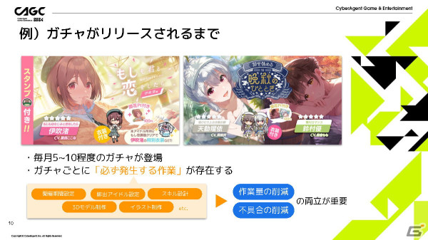 「IDOLY PRIDE」の安定運用を支える多機能管理ツールを「ガチャがリリースされるまで」を例に紹介【CAGC2024】の画像5