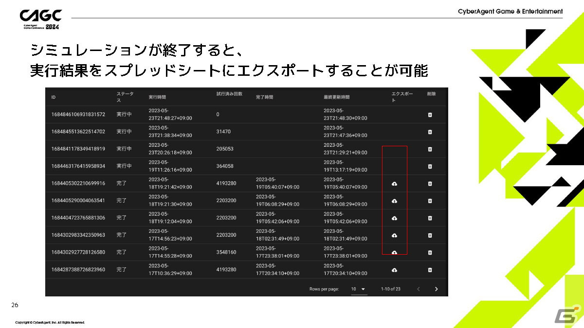 「IDOLY PRIDE」の安定運用を支える多機能管理ツールを「ガチャがリリースされるまで」を例に紹介【CAGC2024】の画像
