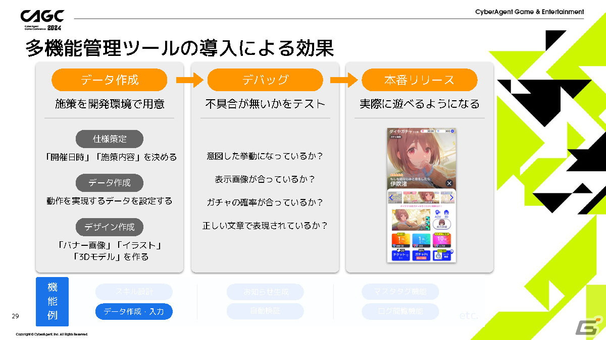「IDOLY PRIDE」の安定運用を支える多機能管理ツールを「ガチャがリリースされるまで」を例に紹介【CAGC2024】の画像