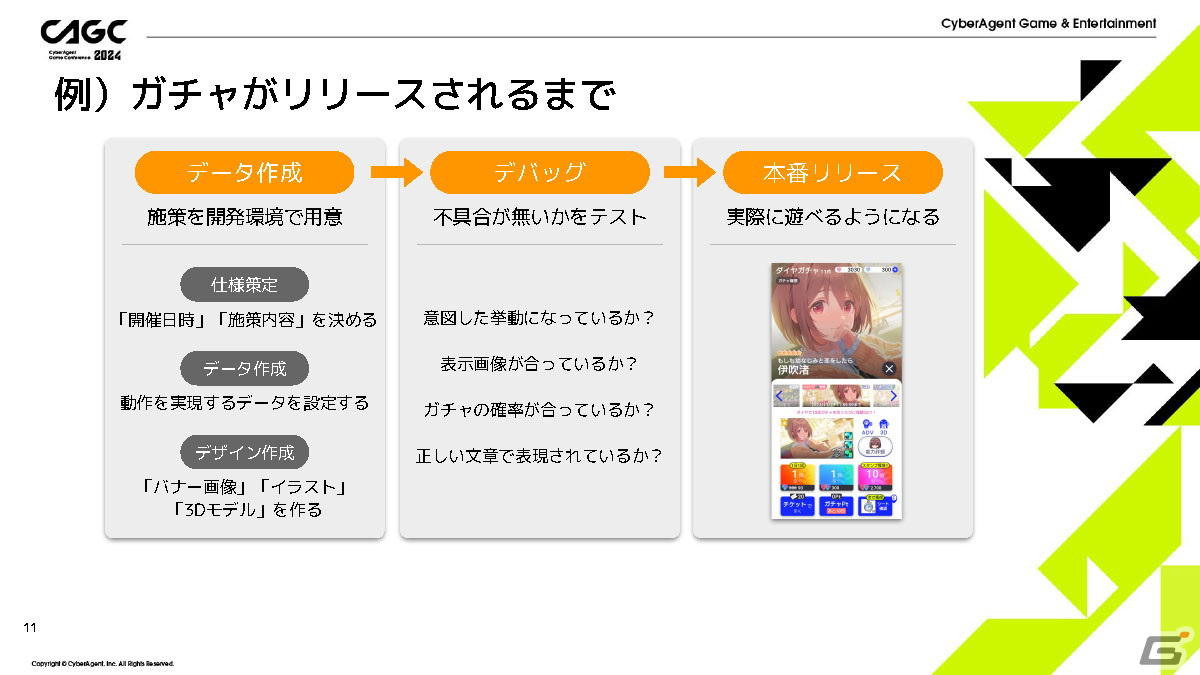 「IDOLY PRIDE」の安定運用を支える多機能管理ツールを「ガチャがリリースされるまで」を例に紹介【CAGC2024】の画像