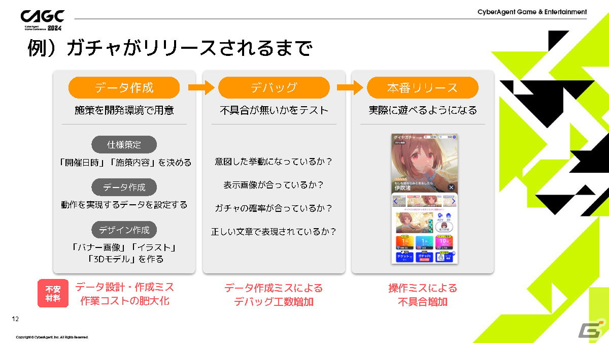 「IDOLY PRIDE」の安定運用を支える多機能管理ツールを「ガチャがリリースされるまで」を例に紹介【CAGC2024】の画像